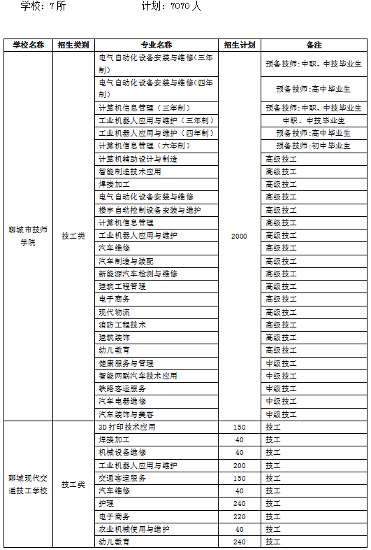 王中王最准一肖100免费公开,数据支持方案解析_Q47.529