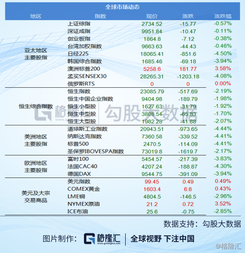 新澳门内部一码精准公开,全面数据解释定义_AR版80.107