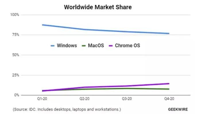 澳门最准的资料免费公开,预测解读说明_Chromebook50.154