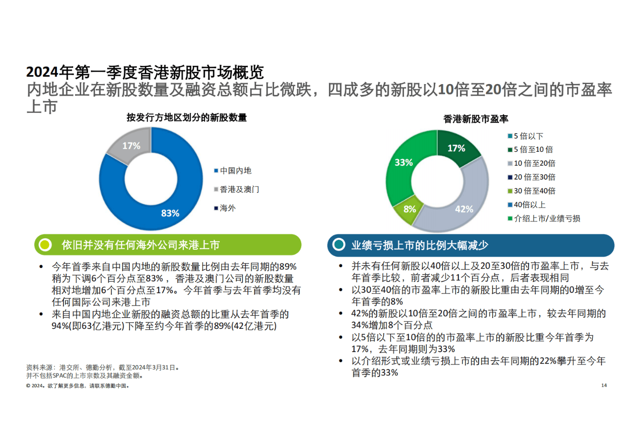 香港最准的100%肖一肖,完善的机制评估_Chromebook16.857