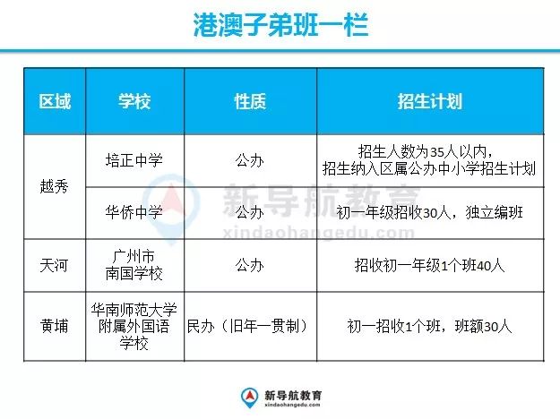 2024澳门今期开奖结果,可靠策略分析_特供款22.384