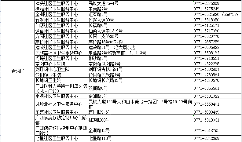 王中王一肖一特一中一澳,最新热门解答落实_The23.966