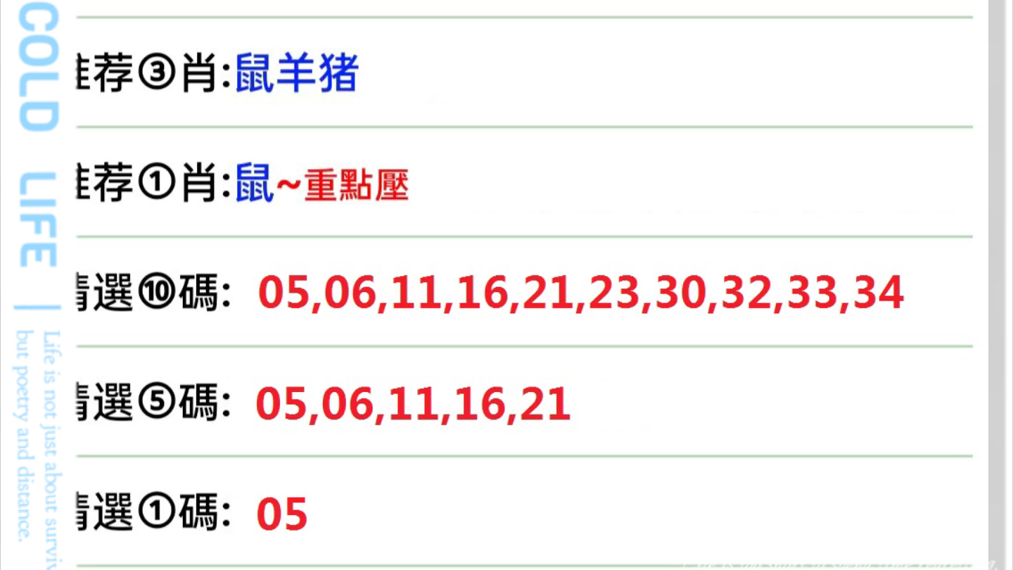 澳门6合生肖彩开奖时间,快捷问题方案设计_Harmony70.377