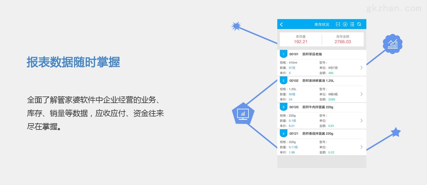 管家婆精准一肖一码100%,连贯评估方法_KP91.125