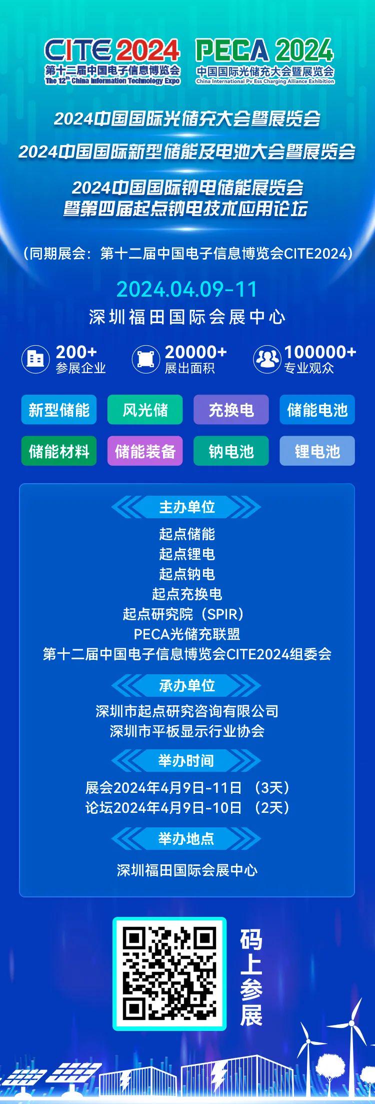 22324濠江论坛2024年209期,新兴技术推进策略_专家版17.559