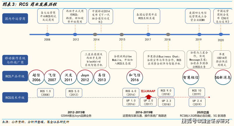 2024新奥资料免费精准天天大全,未来展望解析说明_vShop24.314