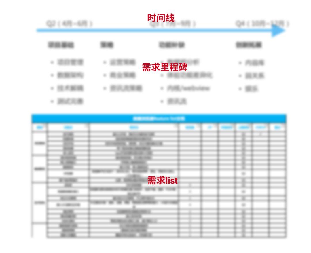 4949澳门免费精准大全,数据导向计划设计_X版74.495