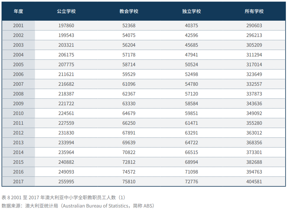 新澳资料最准的网站,数据解答解释定义_SE版18.688