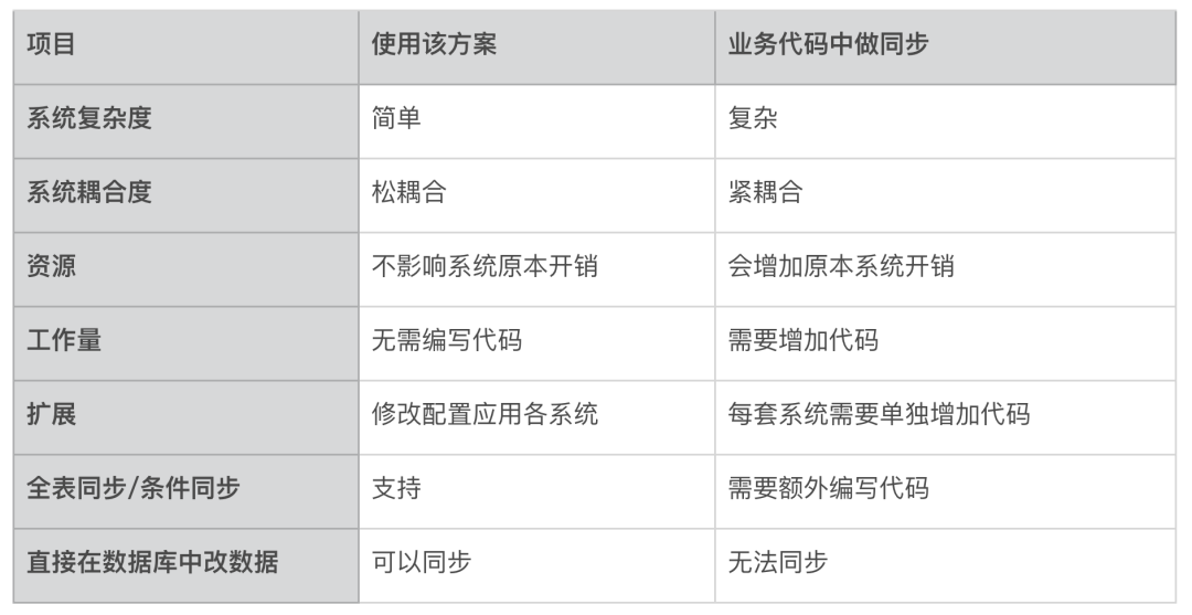 0149004.cσm查询,澳彩资料,全面数据策略解析_WearOS97.708