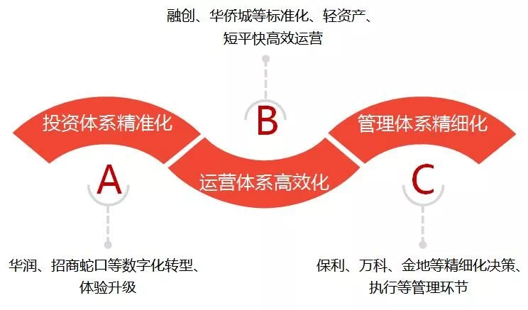 澳门最精准正最精准龙门蚕,适用性执行方案_2DM47.38