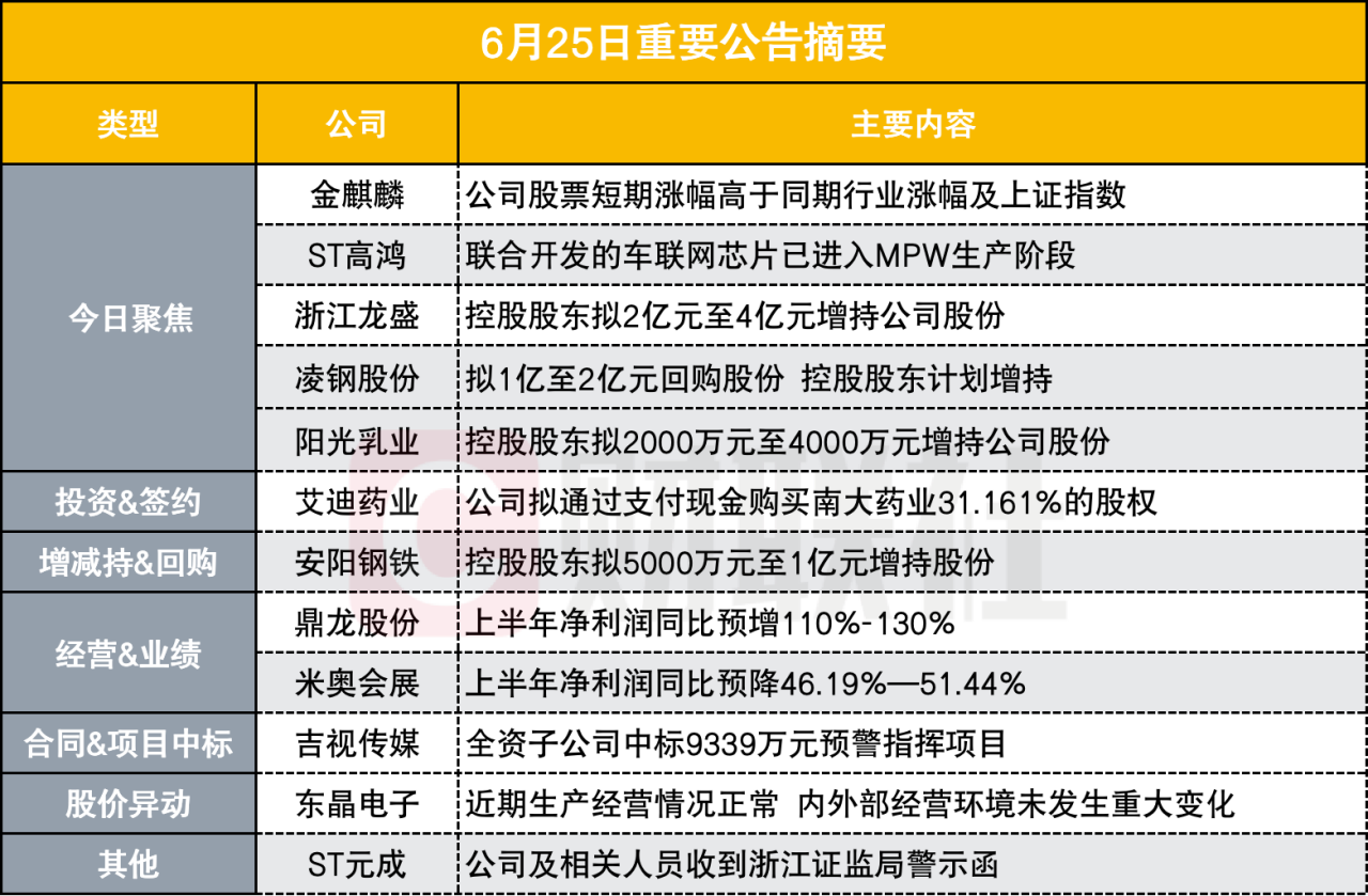 澳门大众网资料免费大_公开,统计分析解释定义_领航款61.787