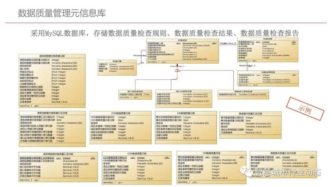 新澳门100%中奖资料,数据实施导向策略_交互版36.510