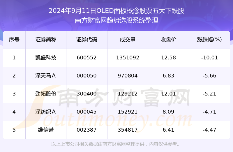 澳门今晚必开1肖,专业数据解释定义_UHD版39.366