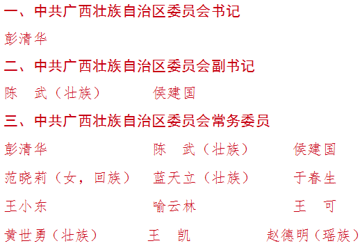 廣西區(qū)黨委最新任免名單公布，引領(lǐng)新征程新時代發(fā)展之路