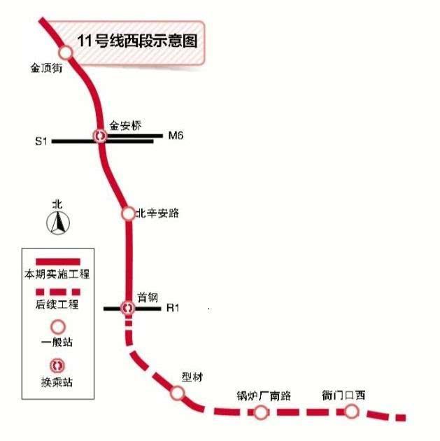 首鋼二期工程最新進(jìn)展、影響及未來展望