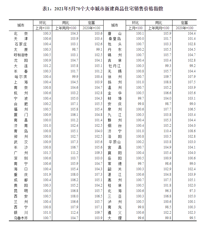 陸豐華輝新都最新房價走勢分析