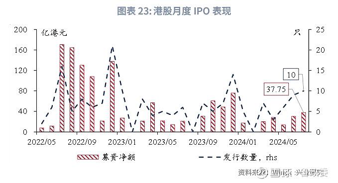 2024年11月28日 第45页