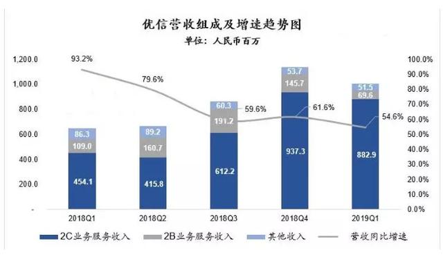 香港今晚开什么特马,深入数据设计策略_Essential53.805