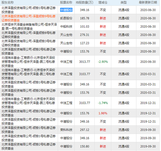 管家婆一句话赢大钱,精准分析实施步骤_uShop32.838