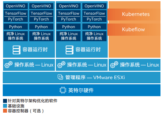 新澳天天开奖资料大全最新版,实地考察数据应用_CT46.255