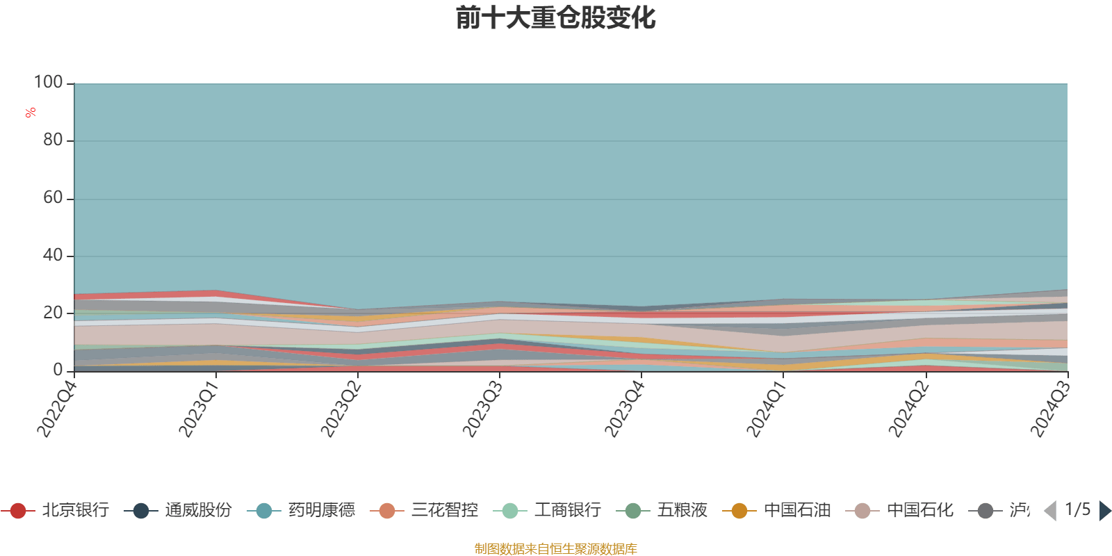 澳门六开彩开奖结果开奖记录2024年,创新策略推广_WearOS29.131