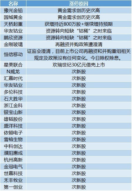 2024年11月28日 第16页