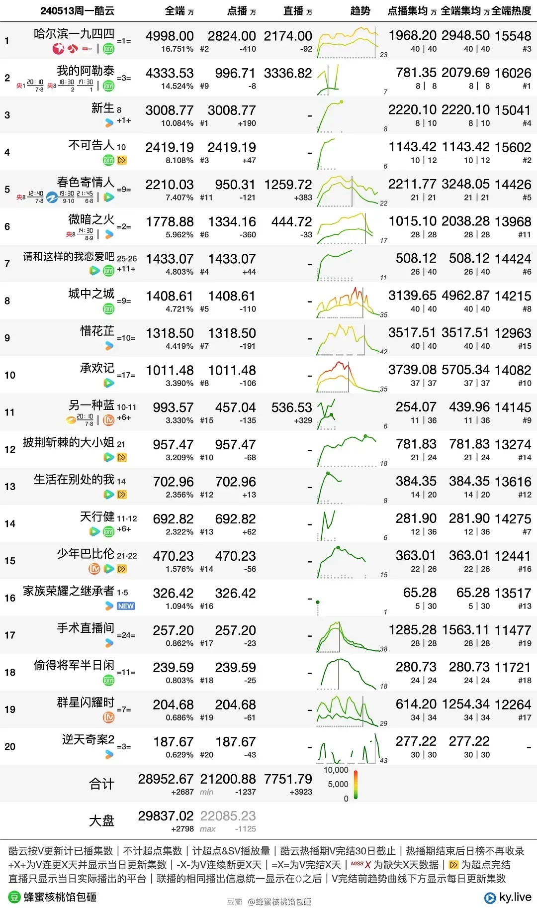 香港新澳门 最、正版-肖,深度应用解析数据_微型版26.673