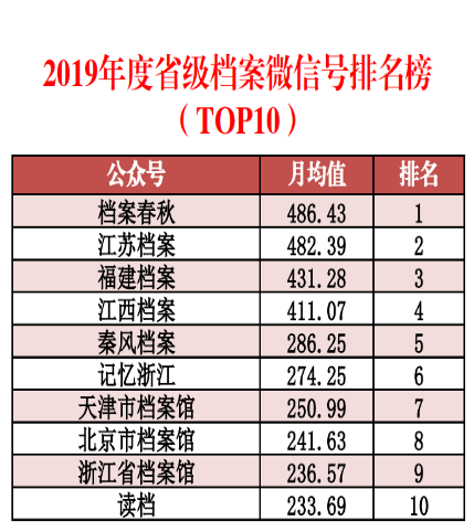 澳门正版资料全年免费公开精准资料一,全面数据分析实施_AP27.805