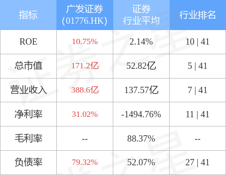 三期必出一期香港免费,决策信息解析说明_专业款68.882