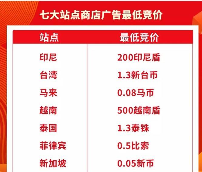 澳门宝典2024年最新版免费,连贯评估执行_OP11.959