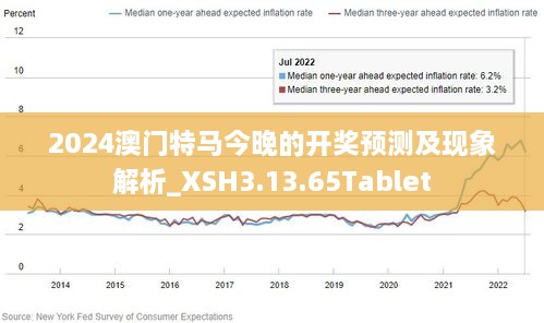 2024澳门今晚开特马开什么,数据解析导向策略_Pixel73.876