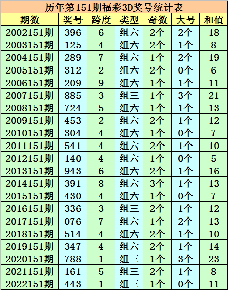 澳门一码一码100准确AO7版,精细化方案实施_iShop99.676