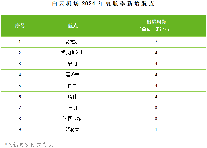 2024澳门濠江论坛,安全策略评估_网红版2.647