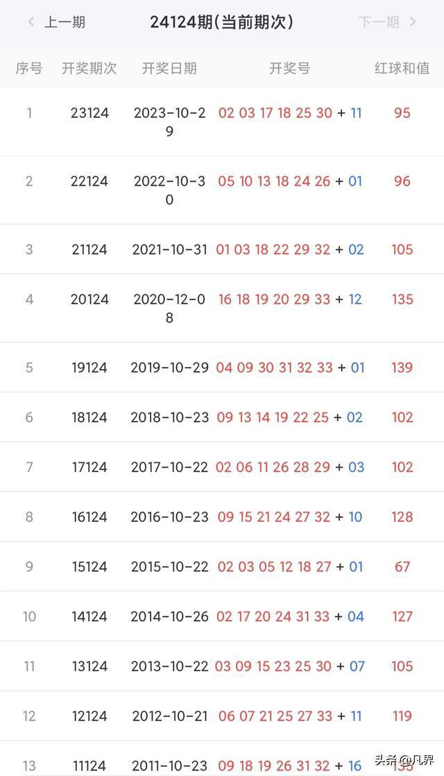 新奥码开奖结果查询,深度应用策略数据_安卓27.17