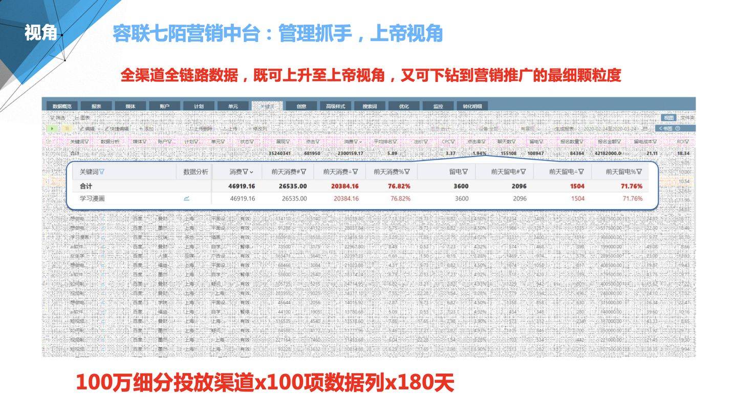 澳门管家婆100%精准,数据导向实施步骤_娱乐版57.168