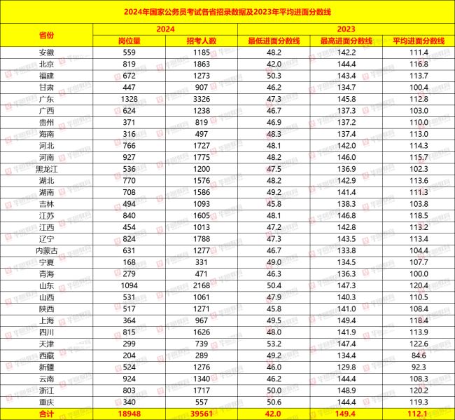 最准一肖一码一一中特,全面数据解析说明_高级版83.201