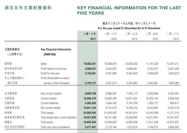 新澳门最新开奖记录大全,整体规划执行讲解_GM版70.612