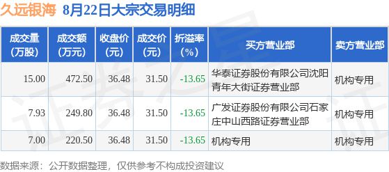 濠江论坛澳门资料,深度数据应用策略_LT13.942