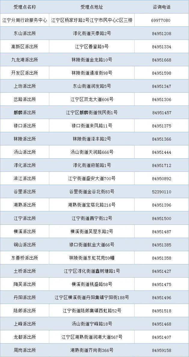 新澳2024今晚开奖资料,国产化作答解释落实_限量版92.465