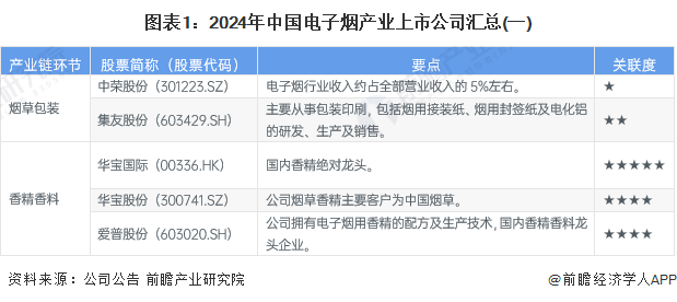 2024新澳门六长期免费公开,快速响应计划分析_iShop40.796