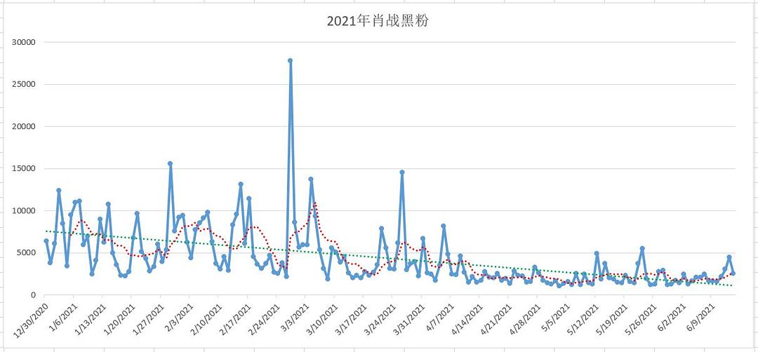 澳门今晚必开一肖一特,数据导向计划解析_精英款28.179