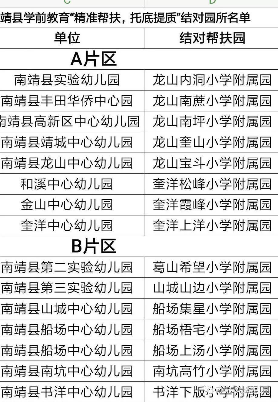 南靖縣教育局最新發(fā)展規(guī)劃概覽