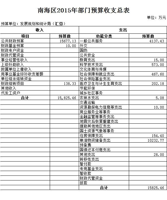 兴平市统计局未来发展规划，数据驱动决策探索之旅