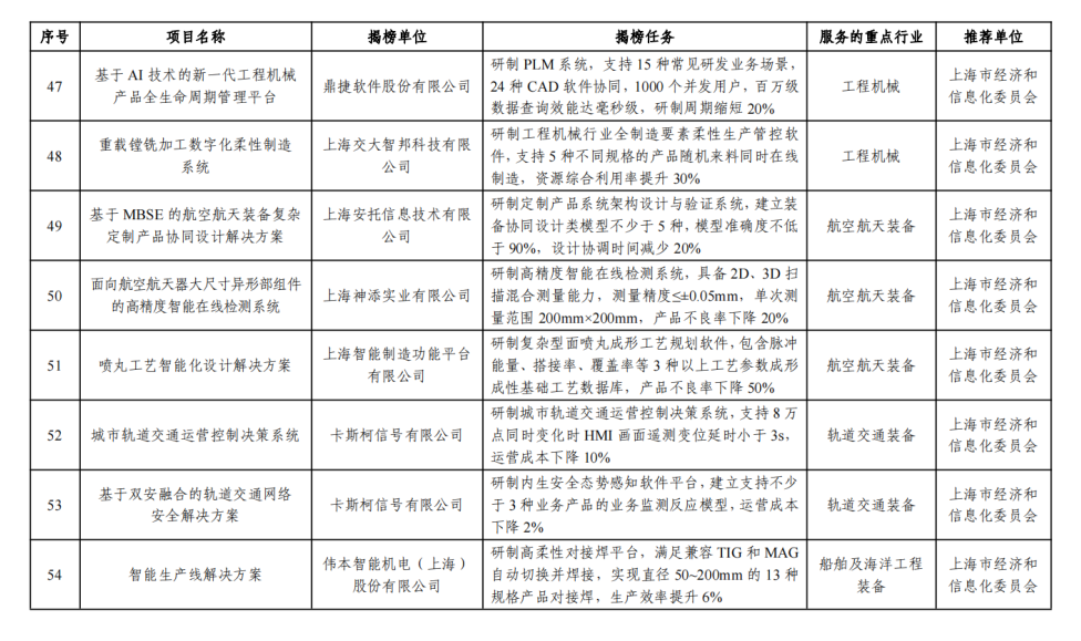 新奥历史开奖记录,系统化推进策略研讨_bundle14.978