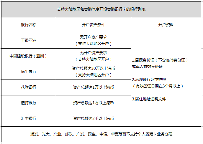 二四六香港资料期期难,精准分析实施步骤_Prime32.824