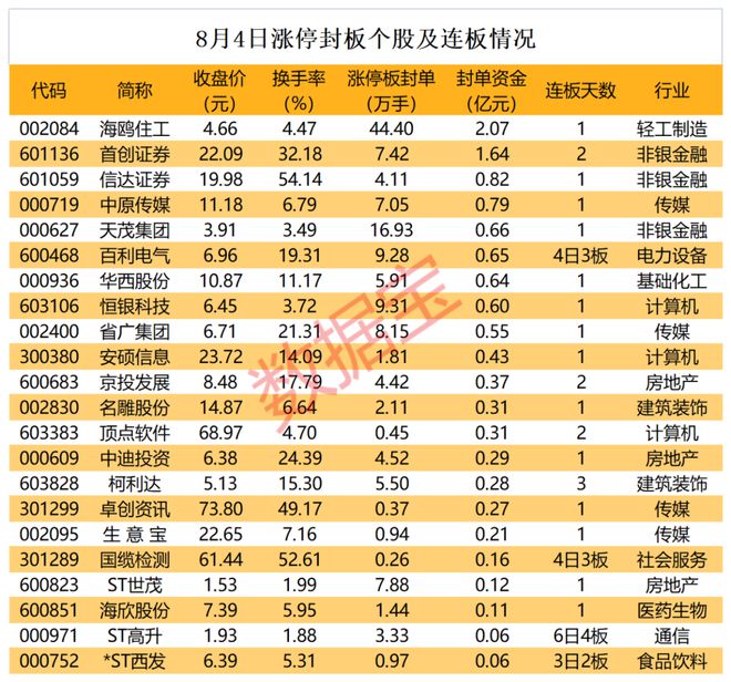 2024今晚澳门开什么号码,数据支持计划设计_黄金版78.594