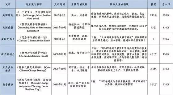 新澳准资料免费提供,权威解答解释定义_SP38.994