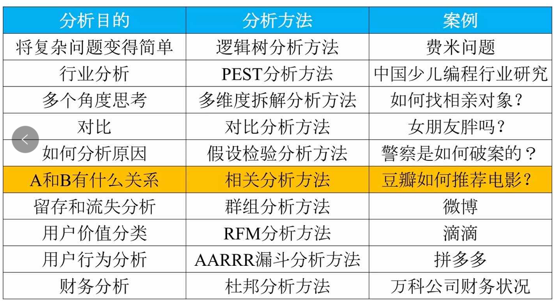 新澳天天開獎(jiǎng)資料大全1038期,實(shí)地?cái)?shù)據(jù)評(píng)估策略_8DM29.942