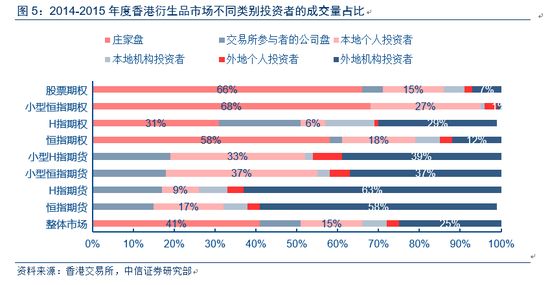 2024香港正版資料免費(fèi)大全精準(zhǔn),綜合數(shù)據(jù)解析說(shuō)明_粉絲款84.991