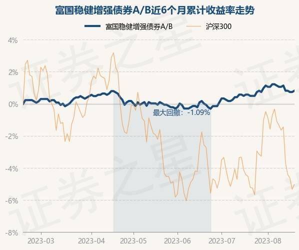 二四六香港資料期期準(zhǔn)一,數(shù)據(jù)分析驅(qū)動(dòng)解析_專屬款63.189